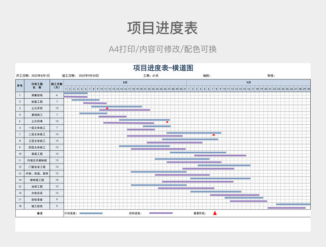 彩色项目进度表