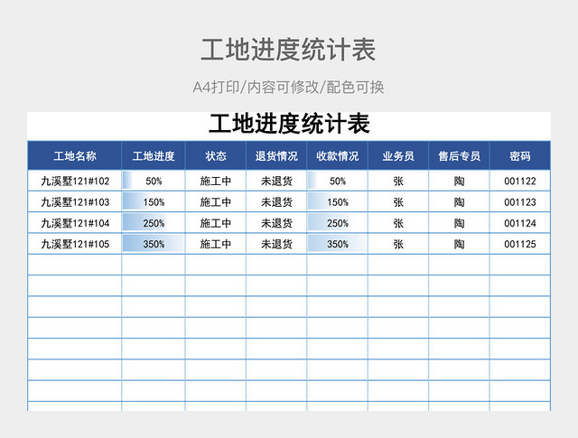 工地进度统计表