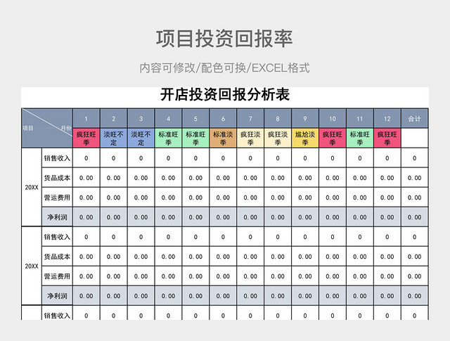 彩色简约投资回报率项目投资