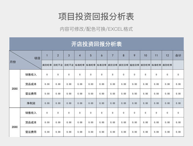 彩色简约开店投资回报分析表