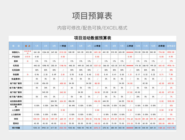 彩色简约项目预算表