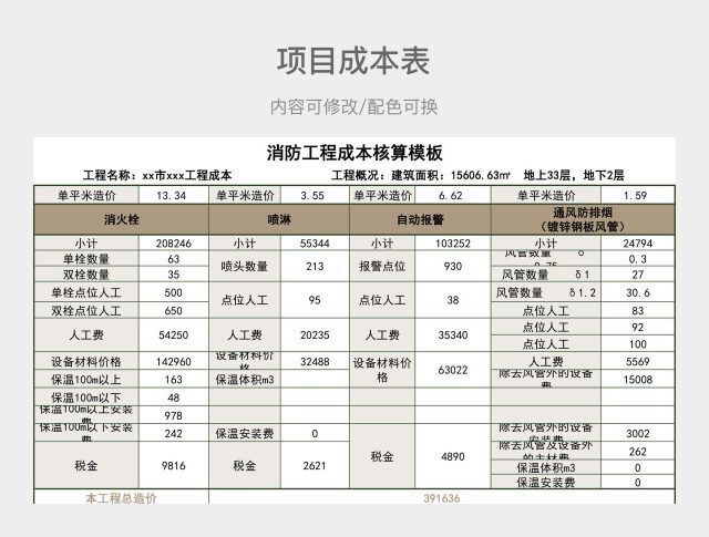 茶色清新消防工程成本核算模板