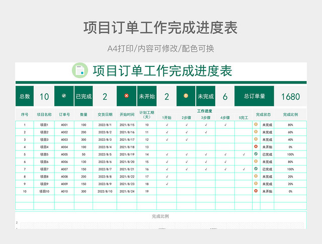 绿色简约项目订单工作完成进度表