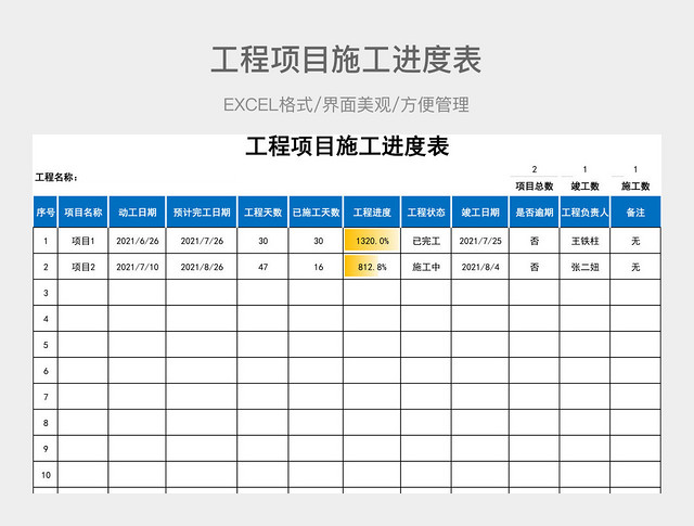 工程项目施工进度表