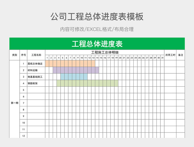 公司工程总体进度表模板