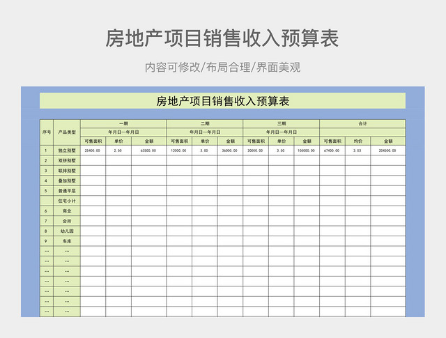 房地产项目销售收入预算表