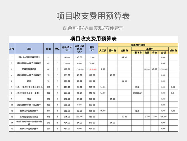 项目收支费用预算表