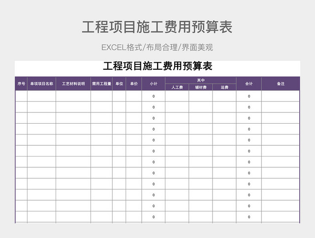 工程项目施工费用预算表