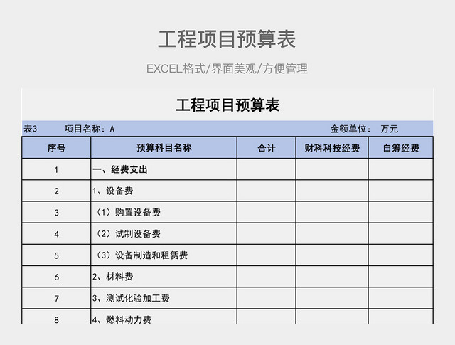 工程项目预算表
