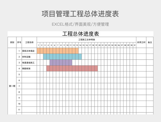 项目管理工程总体进度表