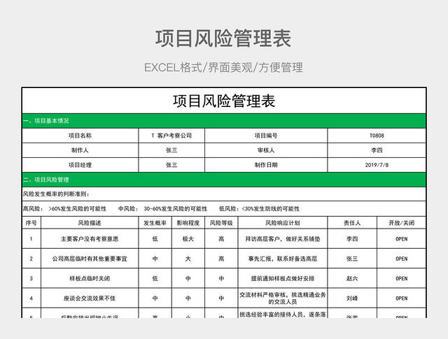 项目风险管理表