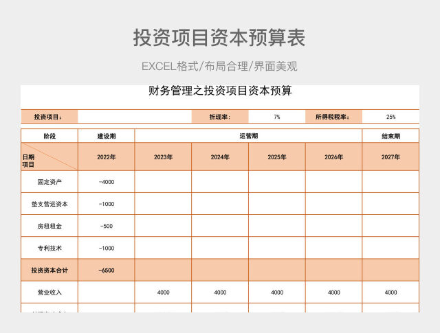 财务管理之投资项目资本预算表