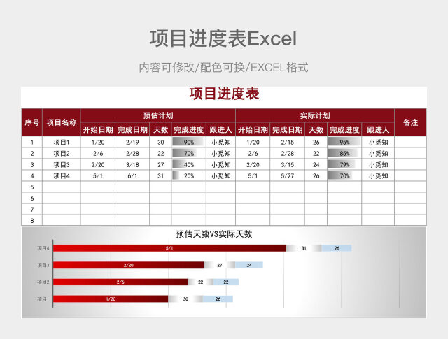 红色简约项目进度表