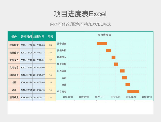 绿色简约项目进度表