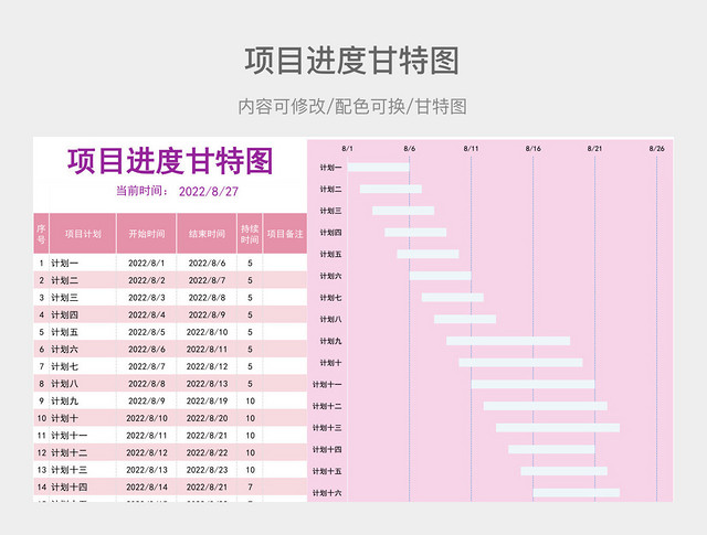 项目进度甘特图