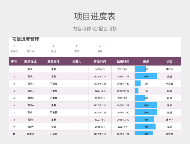 紫色清新项目进度管理