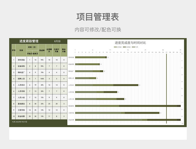 橄榄绿大气进度跟踪管理
