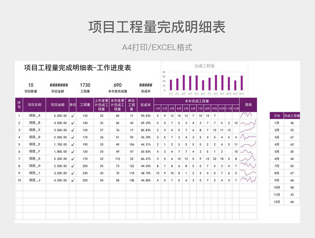 紫色简约项目工程量完成明细表