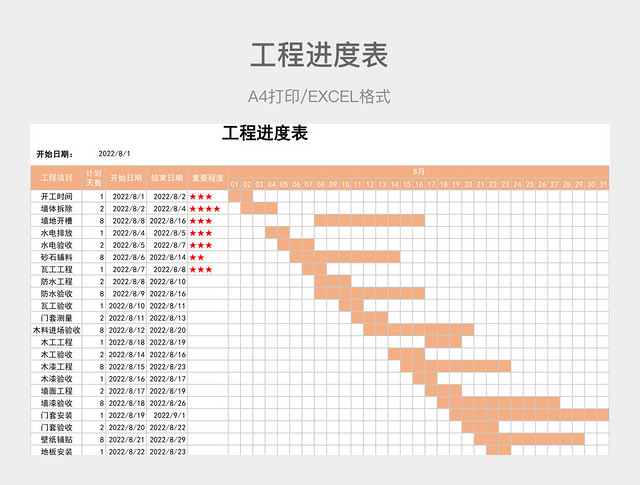 橙色简约工程进度表