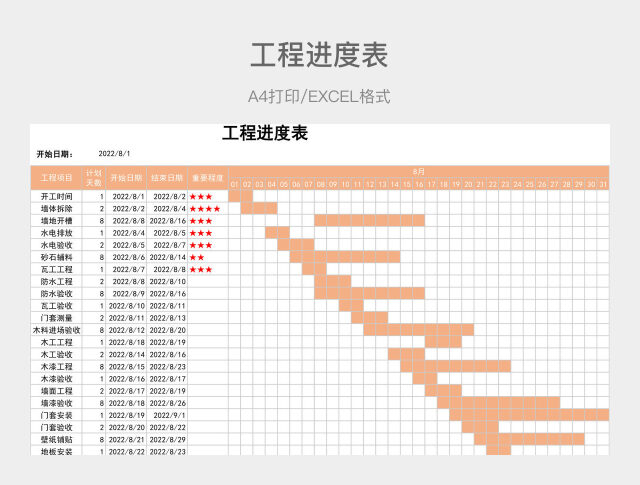 橙色简约工程进度表