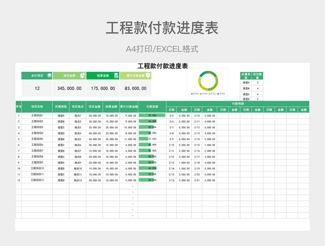 绿色简约工程款付款进度表