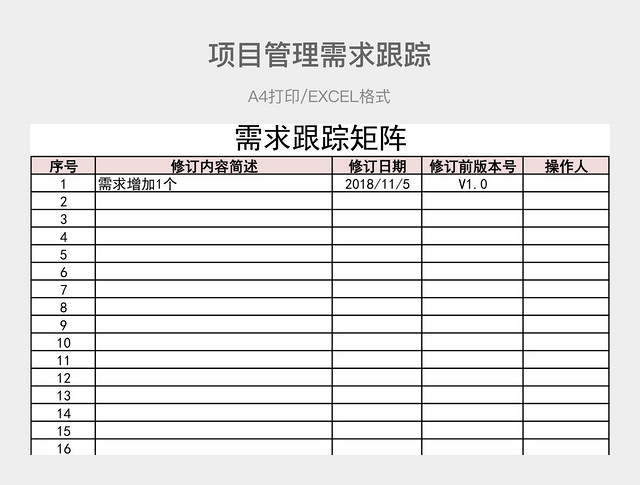 粉色简约项目管理需求跟踪