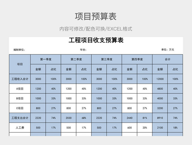 彩色简约项目预算表