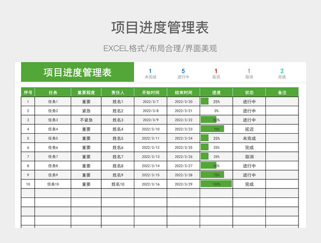 项目进度管理表