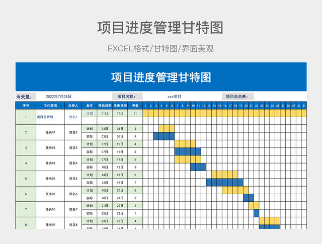 项目进度管理甘特图