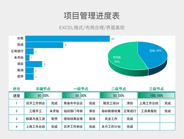 项目管理进度表