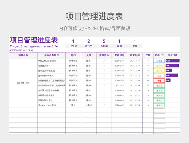 项目管理进度表