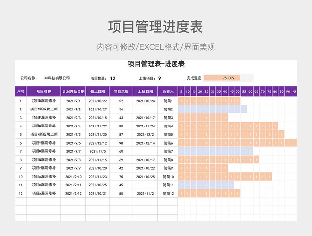 项目管理进度表