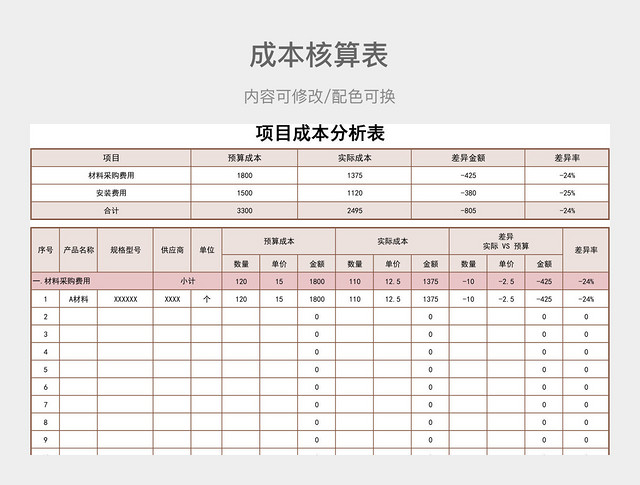 粉色大气项目成本分析表