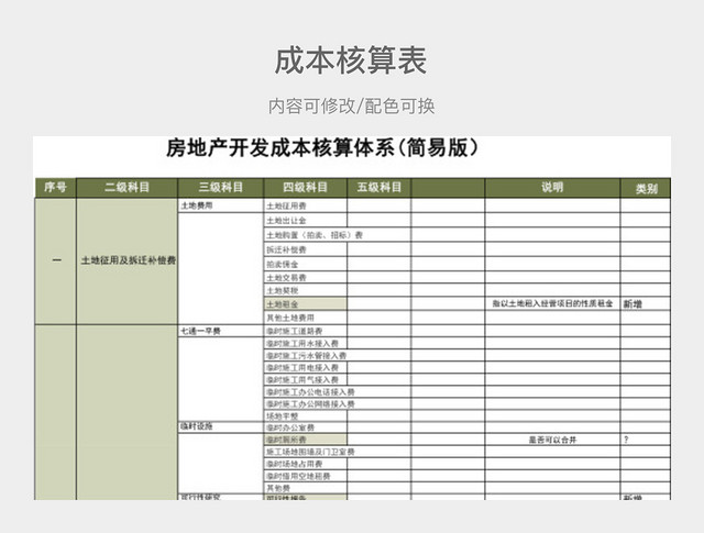 橄榄绿大气房地产开发成本核算体系