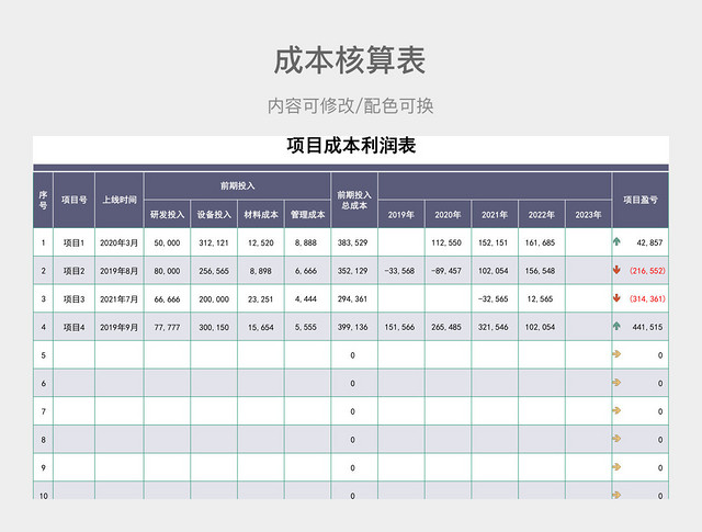 紫色大气项目成本利润表