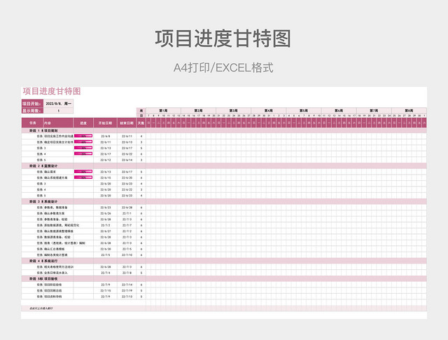 粉紫色详细项目进度甘特图