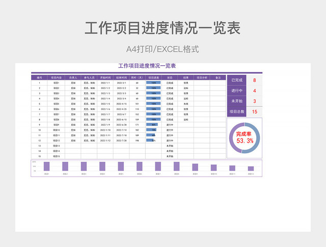 紫色简约工作项目进度情况一览表