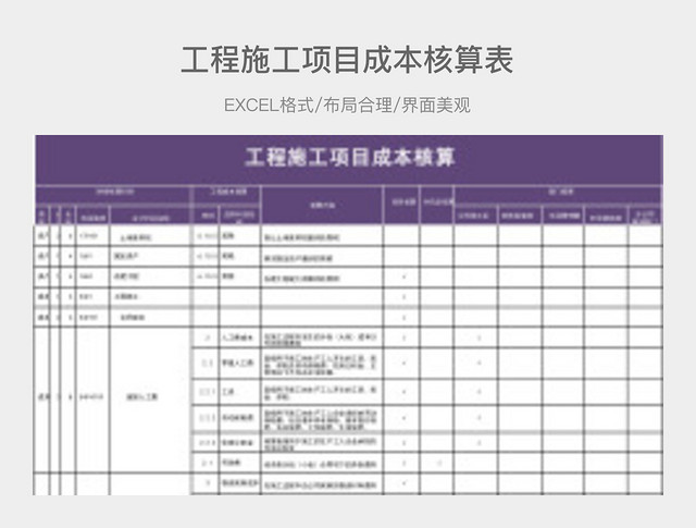 工程施工项目成本核算表