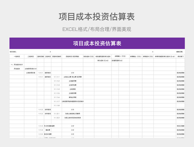 项目成本投资估算表