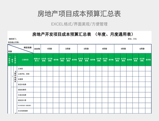 房地产开发项目成本预算汇总表