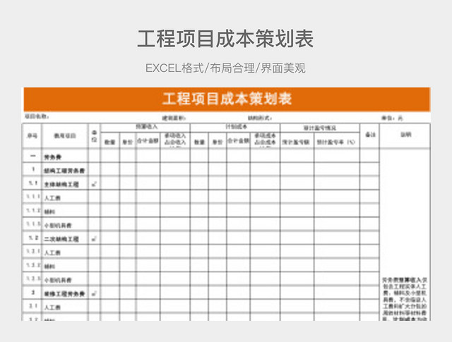 工程项目成本策划表