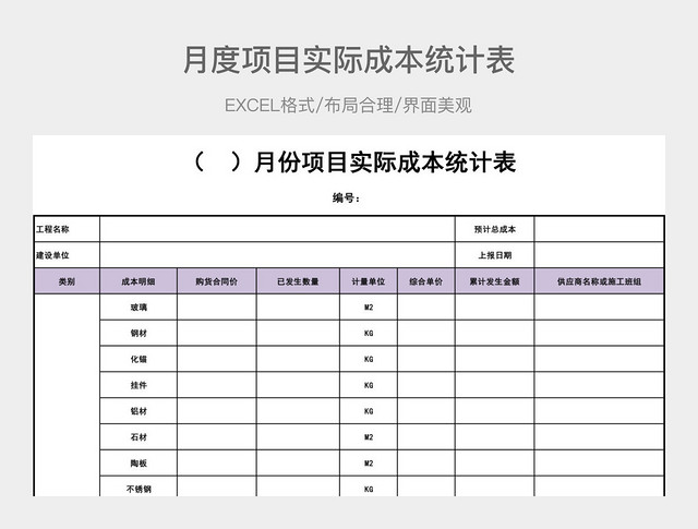 月度项目实际成本统计表