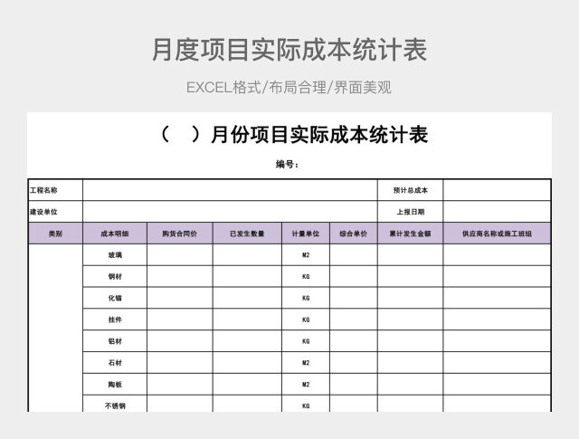 月度项目实际成本统计表