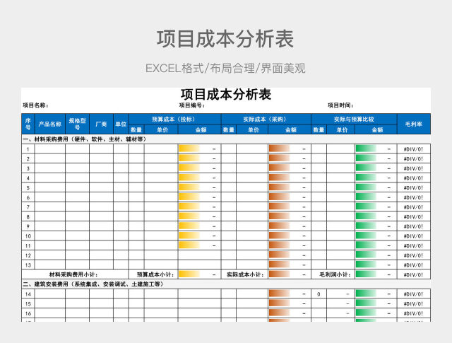 项目成本分析表