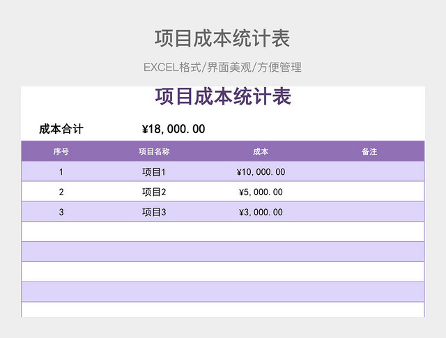 项目成本统计表