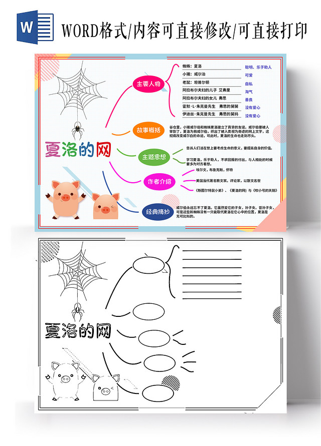 彩色卡通夏洛的网夏洛的网思维导图夏洛的网读书思维导图