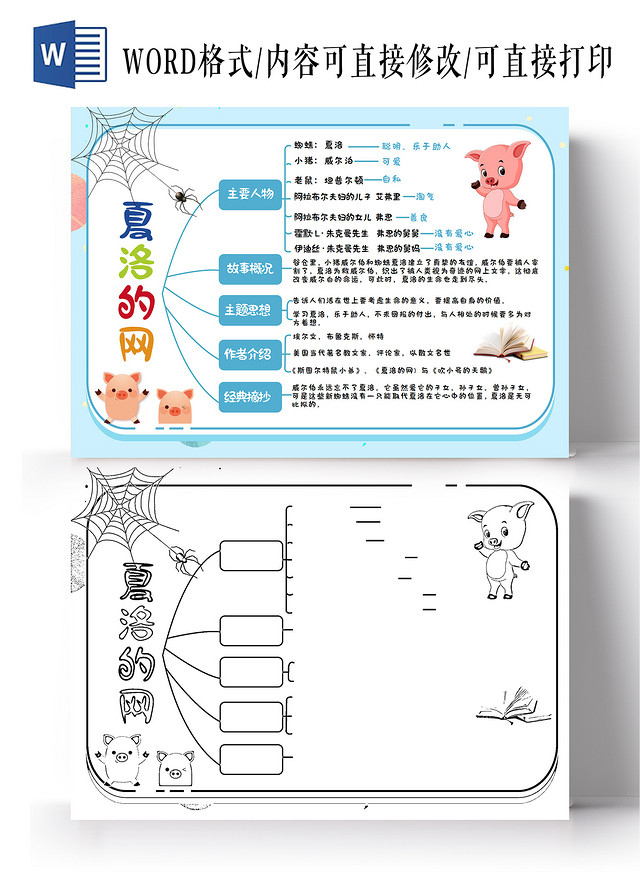 蓝色卡通夏洛的网夏洛的网思维导图夏洛的网读书思维导图