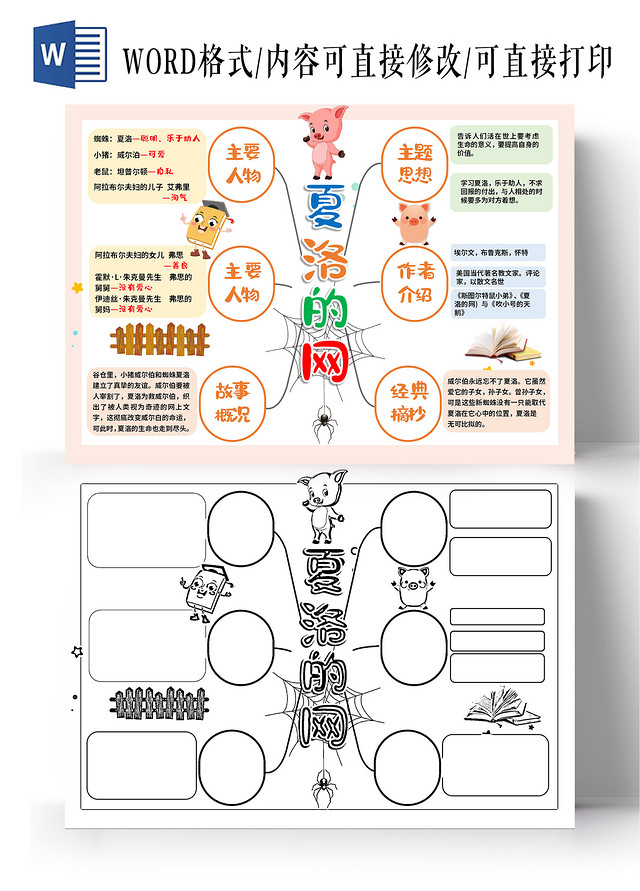 粉色卡通夏洛的网夏洛的网思维导图夏洛的网读书思维导图