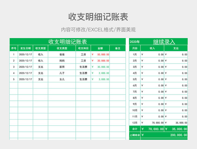 收支明细记账表