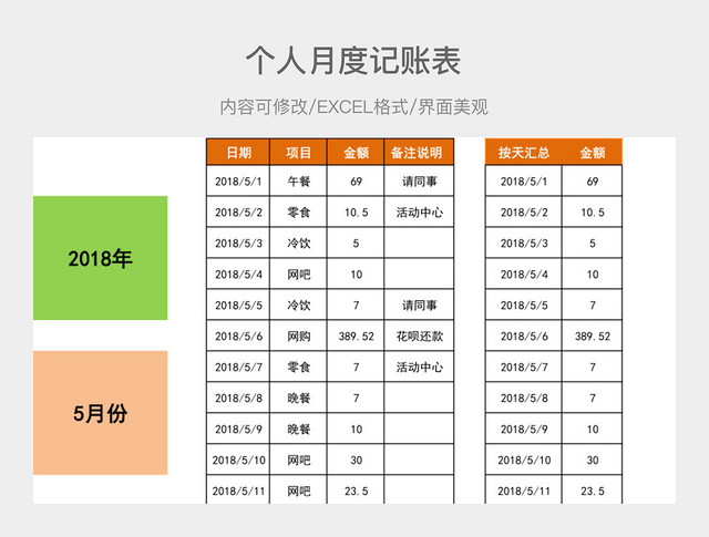 个人月度记账表